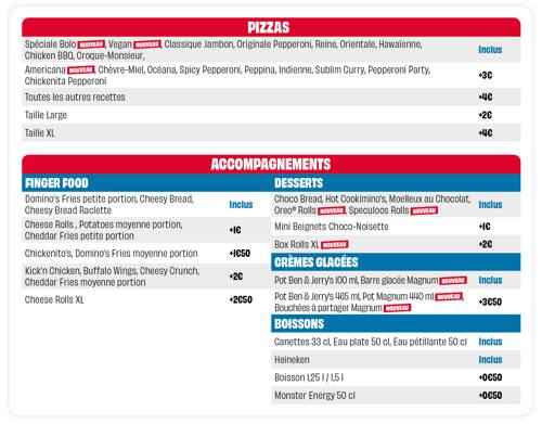 Menus.