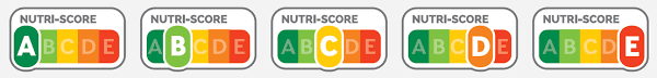 Niveaux du nutriscore